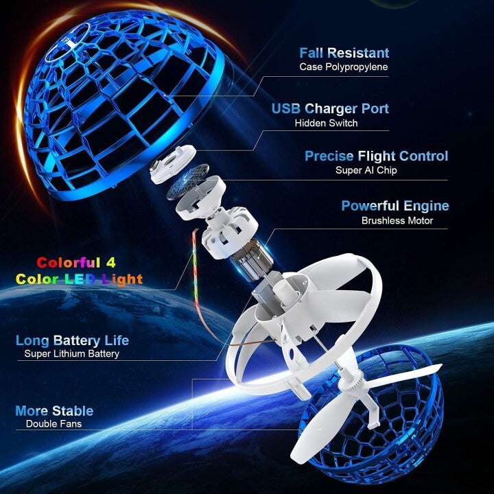 FlyDrone™ - Fligende Mini-Drohne