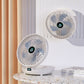 Goodwell - Turbo-Ventilator für Büro und Schlafzimmer